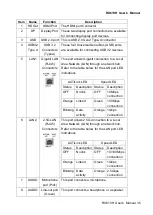 Предварительный просмотр 35 страницы BCM RX610H User Manual