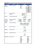 Предварительный просмотр 4 страницы BCM RX945G Startup Manual