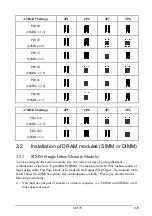 Предварительный просмотр 15 страницы BCM SQ576 User Manual