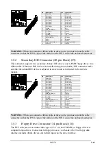 Предварительный просмотр 21 страницы BCM SQ576 User Manual