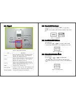 Предварительный просмотр 5 страницы BCM WLAN600 Administrator'S Manual