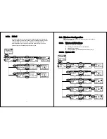 Предварительный просмотр 8 страницы BCM WLAN600 Administrator'S Manual