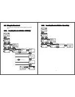 Предварительный просмотр 12 страницы BCM WLAN600 Administrator'S Manual