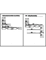 Предварительный просмотр 13 страницы BCM WLAN600 Administrator'S Manual