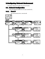 Предварительный просмотр 10 страницы BCM WLAN660 Administrator'S Manual