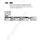 Предварительный просмотр 11 страницы BCM WLAN660 Administrator'S Manual