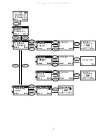 Предварительный просмотр 15 страницы BCM WLAN660 Administrator'S Manual