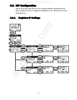 Предварительный просмотр 16 страницы BCM WLAN660 Administrator'S Manual