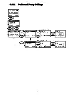 Предварительный просмотр 17 страницы BCM WLAN660 Administrator'S Manual