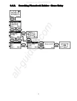 Предварительный просмотр 21 страницы BCM WLAN660 Administrator'S Manual