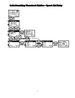 Предварительный просмотр 22 страницы BCM WLAN660 Administrator'S Manual