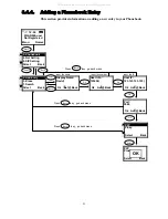 Предварительный просмотр 23 страницы BCM WLAN660 Administrator'S Manual