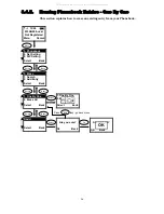 Предварительный просмотр 24 страницы BCM WLAN660 Administrator'S Manual