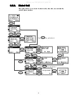 Предварительный просмотр 28 страницы BCM WLAN660 Administrator'S Manual