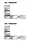 Предварительный просмотр 32 страницы BCM WLAN660 Administrator'S Manual