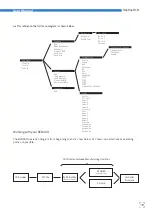 Preview for 18 page of BCN3D BCN3DR User Manual