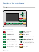 Preview for 28 page of BCN3D ignis Instruction Manual