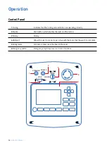 Preview for 36 page of BCN3D ignis Instruction Manual