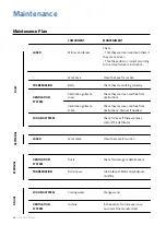 Preview for 42 page of BCN3D ignis Instruction Manual