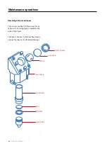 Preview for 44 page of BCN3D ignis Instruction Manual