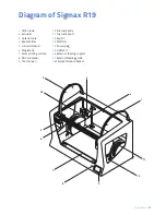 Предварительный просмотр 55 страницы BCN3D Sigmax R19 User Manual