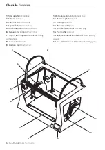 Предварительный просмотр 6 страницы BCN3D Sigmax Quick Start Manual