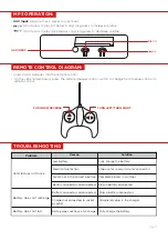 Предварительный просмотр 11 страницы BCP 3995 Instruction Manual