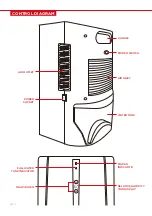 Preview for 4 page of BCP 4658 Instruction Manual