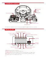 Предварительный просмотр 12 страницы BCP Maserati Alfieri Ride-On Instruction Manual