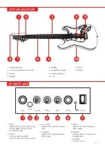 Preview for 5 page of BCP SKY1032 Instruction Manual