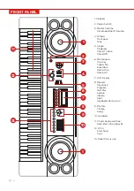 Preview for 6 page of BCP SKY1036 Instruction Manual