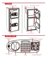 Preview for 4 page of BCP SKY2424 Instruction Manual