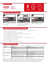 Предварительный просмотр 3 страницы BCP SKY2861 Instruction Manual