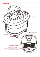 Preview for 4 page of BCP SKY3011 Instruction Manual