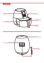 Предварительный просмотр 4 страницы BCP SKY3101 Instruction Manual