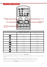 Предварительный просмотр 5 страницы BCP SKY3101 Instruction Manual