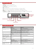 Предварительный просмотр 11 страницы BCP SKY3722 Instruction Manual