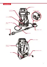 Preview for 5 page of BCP SKY4100 Instruction Manual