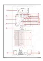 Предварительный просмотр 3 страницы BCP SKY4728 User Manual