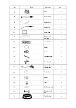 Preview for 10 page of BCP SKY4803 Owner'S Manual