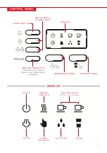 Preview for 5 page of BCP SKY5203 Instruction Manual