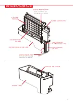 Preview for 5 page of BCP SKY5296 Instruction Manual