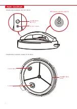 Предварительный просмотр 6 страницы BCP SKY5434 Instruction Manual