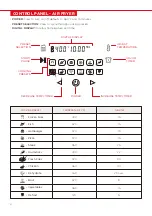 Предварительный просмотр 8 страницы BCP SKY5434 Instruction Manual