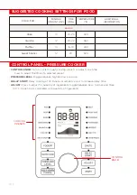 Preview for 10 page of BCP SKY5434 Instruction Manual