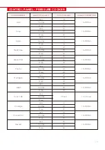 Предварительный просмотр 11 страницы BCP SKY5434 Instruction Manual