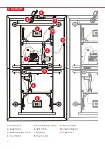 Preview for 18 page of BCP SKY5671 Instruction Manual