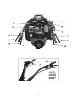 Preview for 19 page of BCS 630 WS MAX Owner'S Manual