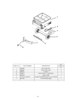 Предварительный просмотр 5 страницы BCS 65PT Operator'S Manual