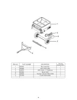 Предварительный просмотр 6 страницы BCS 65PT Operator'S Manual